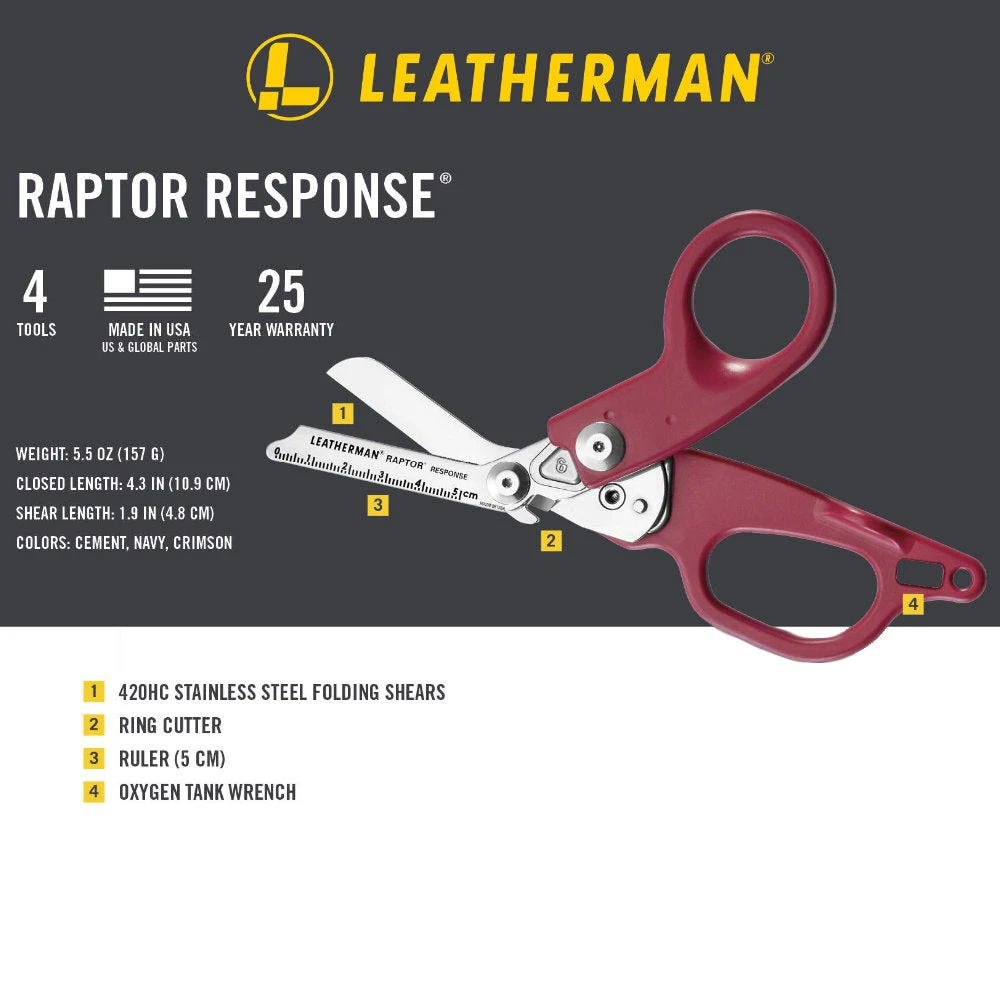 Leatherman Raptor Response Multipurpose Shears 5 Leatherman Raptor Response Multipurpose Shears - Image 5