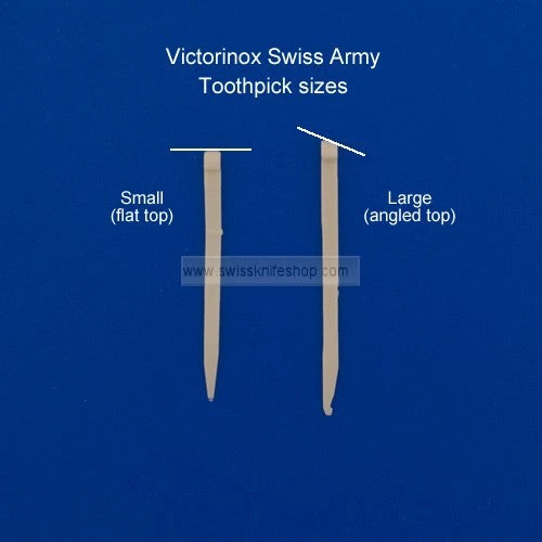 Victorinox Swiss Army Replacement Toothpick 3 Victorinox Swiss Army Replacement Toothpick - Image 3