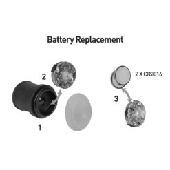 Nite Ize GripLit LED Handlebar Grip Lights - Red -Multifunctional Tool Store niglt batteryx1000